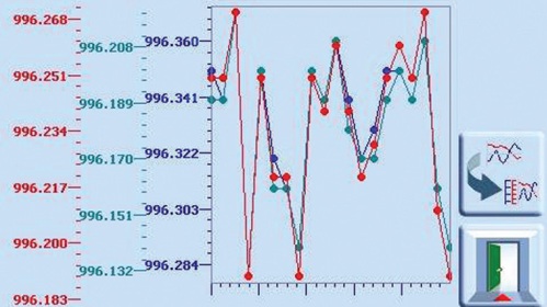 Druck PACE指示仪系列3.jpg
